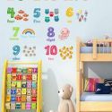 Kids Cartoon Graphic Wall Sticker