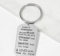 Letter Pattern Metal Pendant Keychain